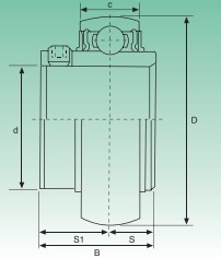 isb-SS-UC-208-insert-ball-bearing-(new)-carton-3