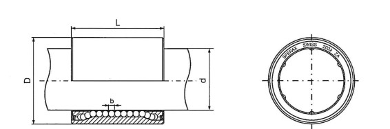 sferax-2540-B-linear-ball-bushing-(used)-2