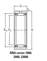 nadella-RNA2020-needle-roller-bearing-(new)-carton-2