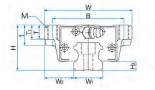 rbx-RBH30RSSG1-linear-guideway-block-new-carton-4