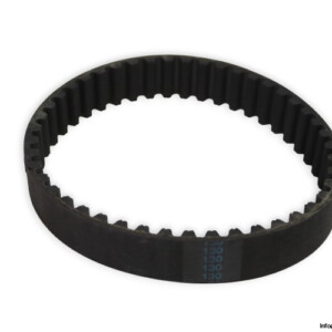 Megadyne Isoran 360 RPP8 Timing Belt 20 MM