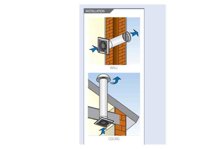 elicent-E-STYLE-100-PRO-axial-fan-(new)-(carton)-5