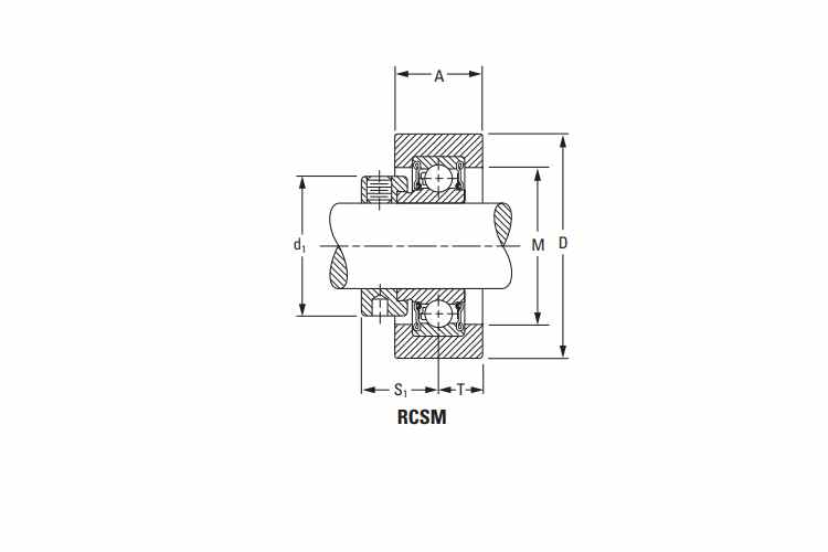 timken-RCSM20-ball-bearing-cartridge-unit-(new)-(carton)-6