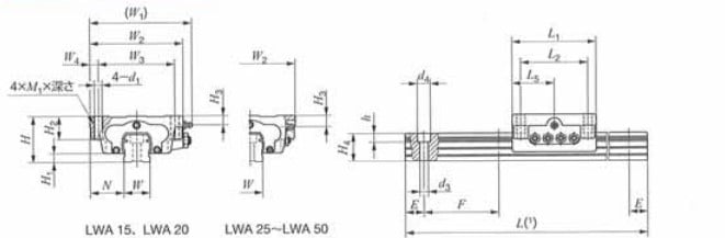 iko-LWA-30-linear-guideway-block-(used)-4