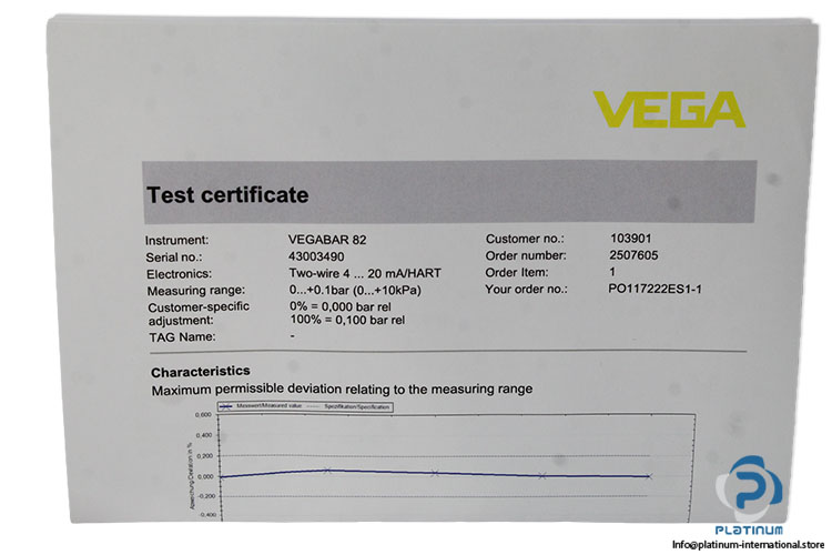 vega-B82.AXDUDDGBSHFDIMAX-pressure-transmitter(new)-2