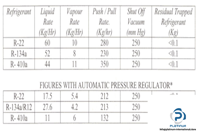 refco-plus-12-refrigerant-recovery(used)-7