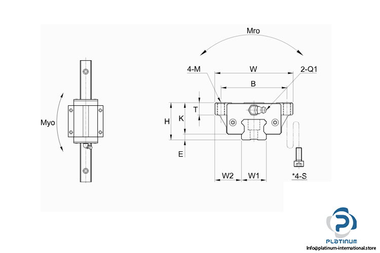 SBC-SBI-15-FL-linear-guideway-block-(new)-4