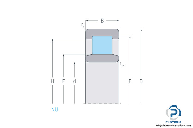 slf-nu212e-m1a-c3-cylindrical-roller-bearing-2