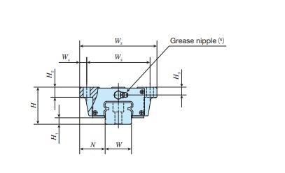 iko-LWHG35-linear-guideway-block-(new)-3.jpg