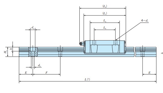 iko-LWHG35-linear-guideway-block-(new)-4.jpg