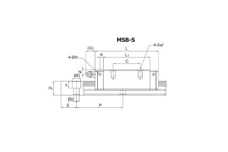 pmi-MSB15SSSFC-linear-guideway-block-(used)-4.jpg